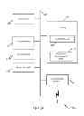 Fig. 30 - Virtual network services