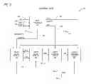 Fig. 03 - NOC-oriented control of a demand coordination network