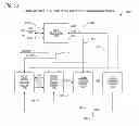 Fig. 11 - NOC-oriented control of a demand coordination network