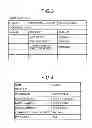 Fig. 03 - DEVICE MANAGEMENT APPARATUS, DEVICE MANAGEMENT SYSTEM, AND COMPUTER PROGRAM PRODUCT