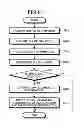 Fig. 07 - DEVICE MANAGEMENT APPARATUS, DEVICE MANAGEMENT SYSTEM, AND COMPUTER PROGRAM PRODUCT