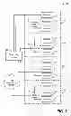 Fig. 09 - Assignment of control of peripherals of a computing device