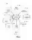 Fig. 07 - VARIABLE LATENCY MEMORY DELAY IMPLEMENTATION