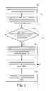 Fig. 03 - FILE PROGRAMMING METHOD AND ASSOCIATED DEVICE FOR NAND FLASH