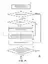 Fig. 05 - FILE PROGRAMMING METHOD AND ASSOCIATED DEVICE FOR NAND FLASH