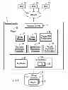 Fig. 02 - Demoting partial tracks from a first cache to a second cache