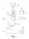 Fig. 02 - System for backing up and restoring the functionalities of an information technology system