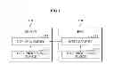 Fig. 02 - APPARATUS AND METHOD FOR PROCESSING NON-SEQUENTIALLY STORED DATA