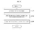 Fig. 06 - APPARATUS AND METHOD FOR PROCESSING NON-SEQUENTIALLY STORED DATA