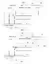 Fig. 05 - High-performance cache system and method