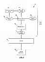 Fig. 04 - System and method for administering digital certificate checking