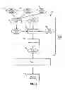 Fig. 05 - System and method for administering digital certificate checking