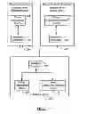 Fig. 09 - System and method for administering digital certificate checking