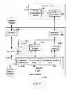 Fig. 10 - System and method for administering digital certificate checking