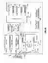 Fig. 12 - System and method for administering digital certificate checking