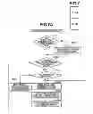 Fig. 08 - Image forming apparatus and control method for executing a proxy in response to a heartbeat