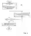 Fig. 06 - Power profiling application for managing power allocation in an information handling system