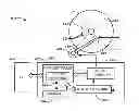 Fig. 01 - Mirroring disk drive sectors