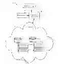 Fig. 01 - Methods, apparatus and articles of manufacture to perform root cause analysis for network events