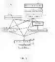 Fig. 06 - Methods, apparatus and articles of manufacture to perform root cause analysis for network events