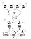 Fig. 02 - Automatic problem diagnosis