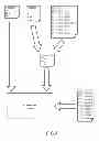 Fig. 05 - Analysis of tests of software programs based on classification of failed test cases