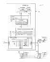 Fig. 01 - Fault tolerant stability critical execution checking using redundant execution pipelines