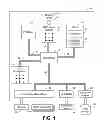 Fig. 02 - Fault tolerant stability critical execution checking using redundant execution pipelines