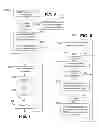 Fig. 07 - Fault tolerant stability critical execution checking using redundant execution pipelines