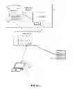 Fig. 02 - Audience platform
