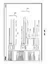 Fig. 08 - Audience platform