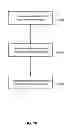 Fig. 32 - Audience platform