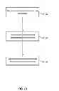 Fig. 34 - Audience platform