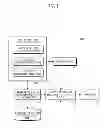 Fig. 02 - APPARATUS AND METHOD FOR PROVIDING USER INTERFACE