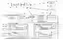 Fig. 01 - PEOPLE PRESENCE DETECTION IN A MULTIDOCUMENT KNOWLEDGE BASE