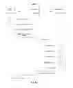 Fig. 13 - SHARING ON-LINE MEDIA EXPERIENCES