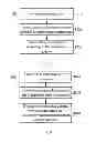 Fig. 06 - Portable Electronic Device, Content Publishing Method, And Prompting Method