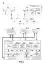 Fig. 02 - Image forming apparatus