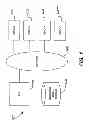 Fig. 02 - System and method for controlling the distribution of electronic media