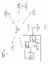 Fig. 02 - System for selecting objects on display