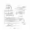 Fig. 02 - System and method for inferring higher level descriptions from RTL topology based on naming similarities and dependency