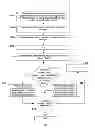 Fig. 01 - Over stress verify design rule check