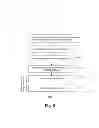 Fig. 06 - Over stress verify design rule check