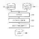 Fig. 01 - Method of designing a system-on-chip including a tapless standard cell, designing system and system-on-chip