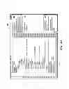 Fig. 04 - Simplifying analysis of software code used in software systems