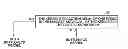 Fig. 01 - Run-time bottleneck detection