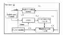 Fig. 01 - METHOD, SYSTEM AND TELEVISION FOR PICTURE REPRODUCTION
