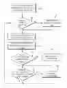 Fig. 01 - Interactive advertisement