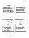 Fig. 01 - Long term evolution wireless communication system and related methods