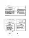 Fig. 02 - Long term evolution wireless communication system and related methods